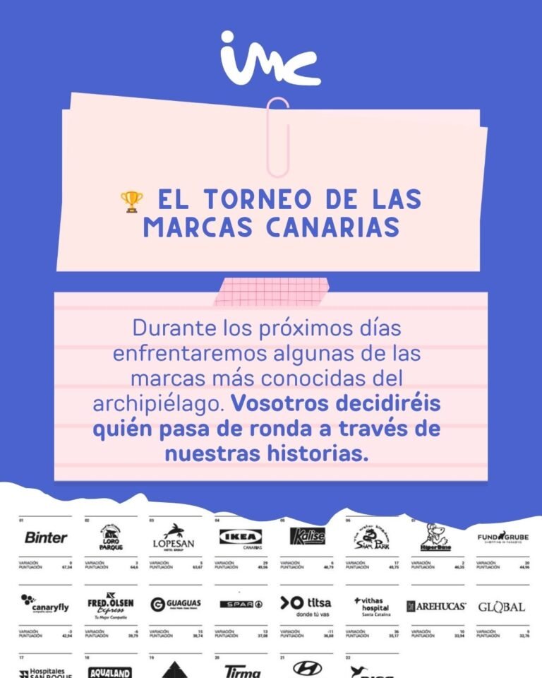 Publicación de Instagram de IMC sobre el Torneo de las Marcas Canarias